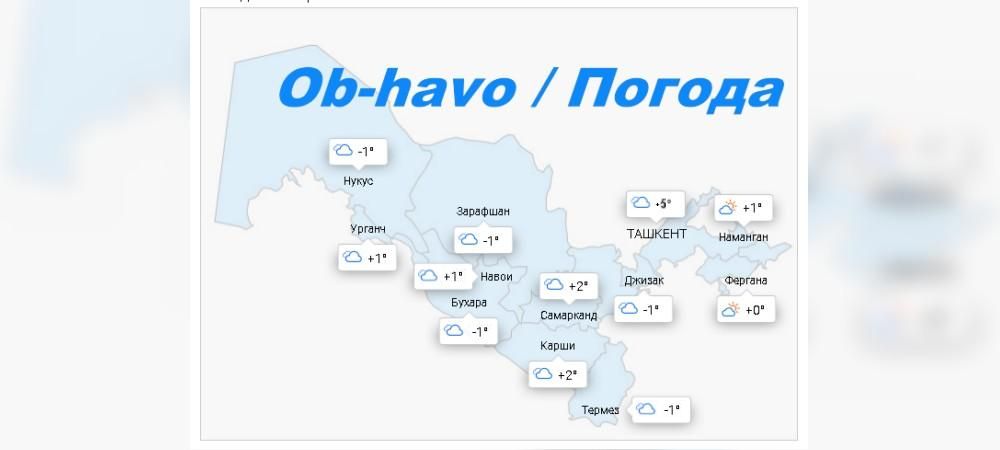 Samarqand ob havo 10